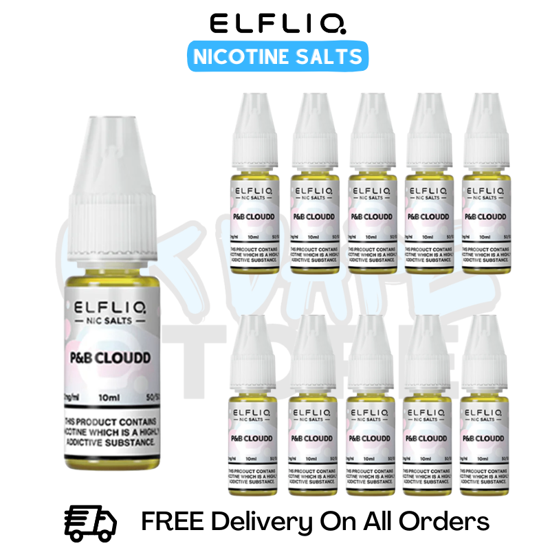 Cotton Candy Ice ElfLiq Nicotine Salts Box Of 10